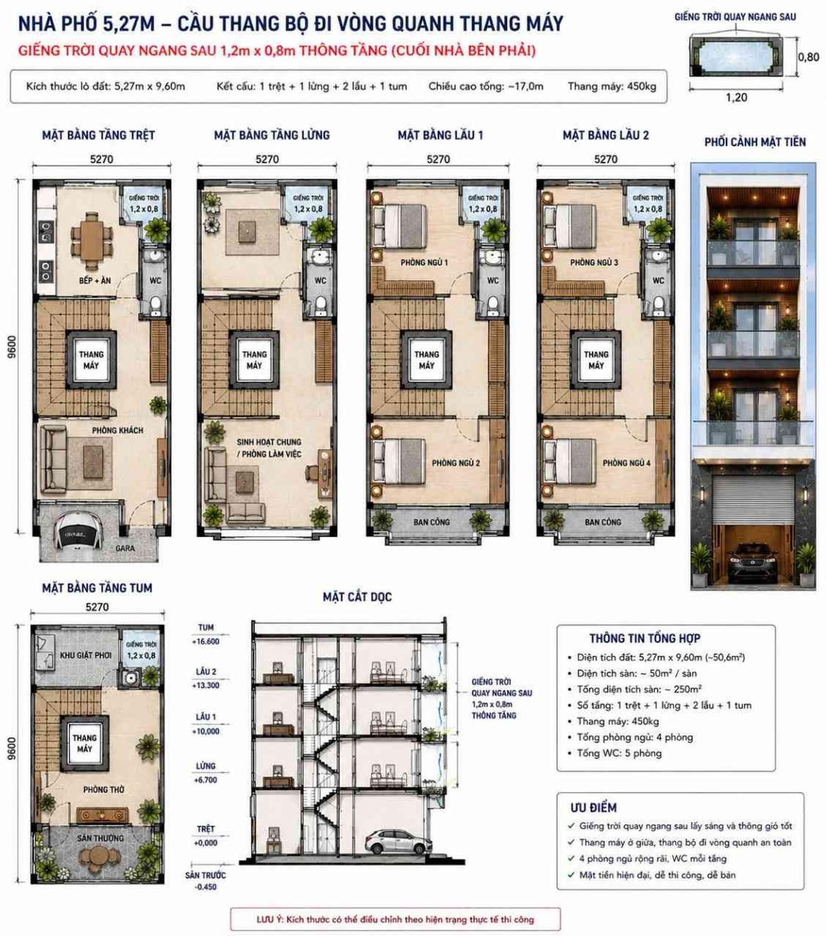 🔥 ĐẤT HXH 7 CHỖ – HẺM THÔNG TỨ TUNG – NGANG 5.2M – 68M² – SHR MỚI TINH – 5.2 TỶ