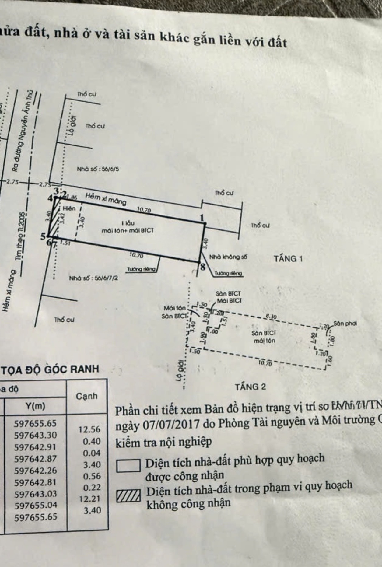 Nhà Hẻm Xe hơi _ 2 tầng _ 2 PN